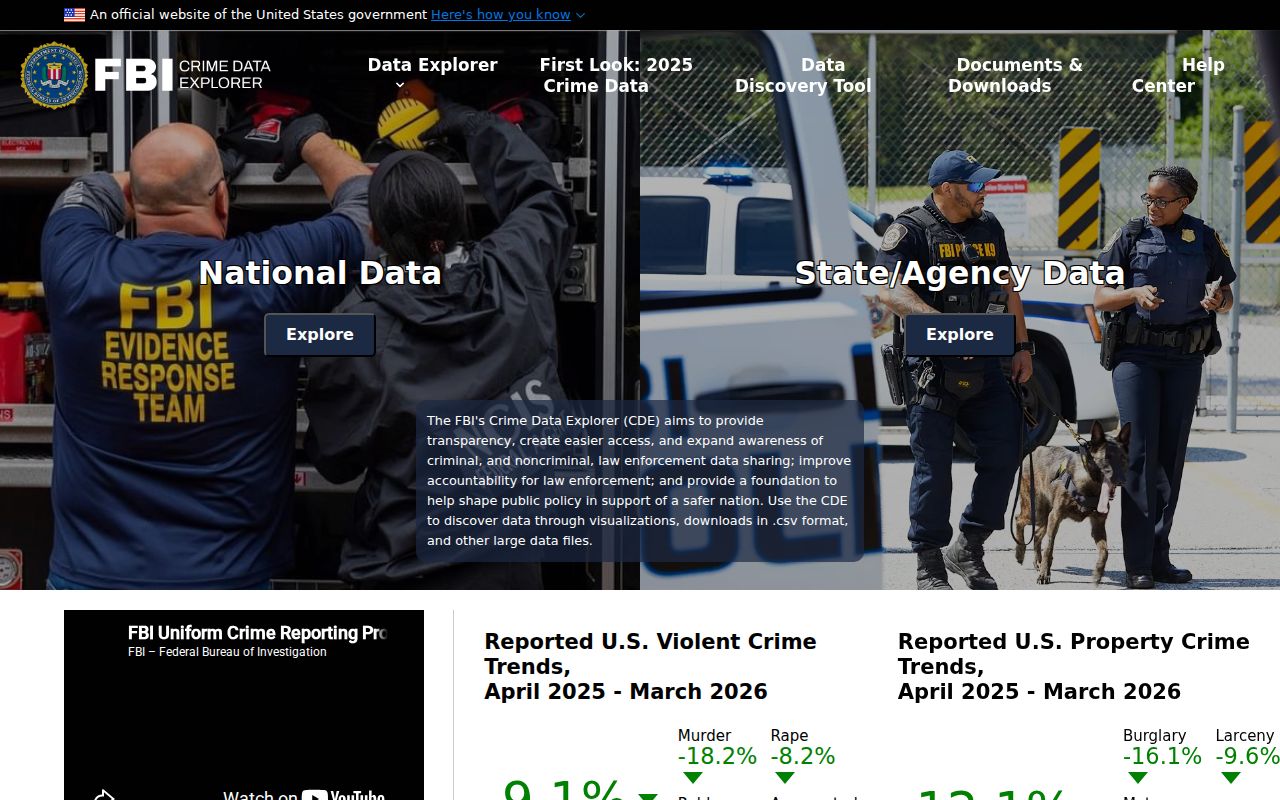 FBI Crime Data Explorer for official Sumter County arrest context